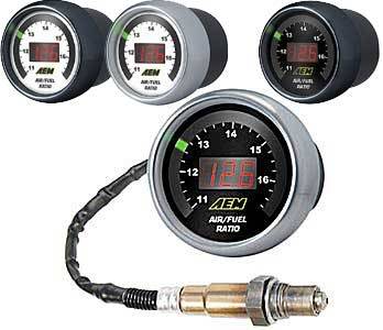 Gauges