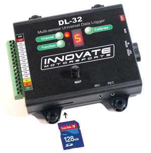 Dataloggers & Controllers